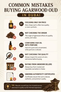 Common mistakes buying agarwood oud in Dubai infographic